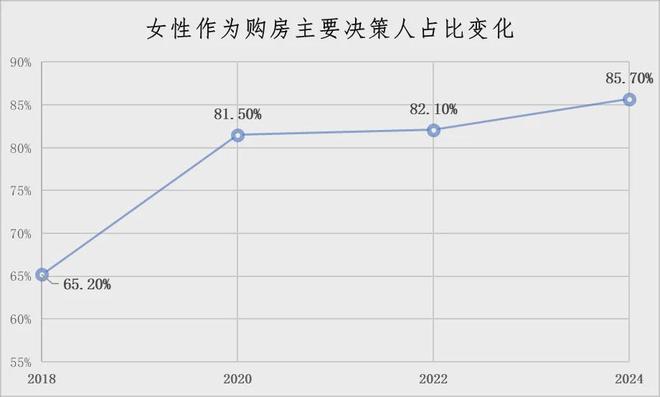 金茂、建发、中建对女人下狠手了!pg模拟器电脑版曝:华润置地、(图11) 金茂、建发、中建对女人下狠手了!pg模拟器电脑版曝:华润置地、(图11)
