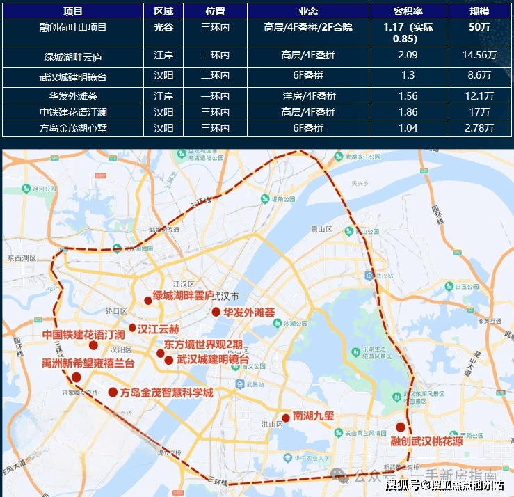 号院销售中心 -价格 地址楼盘详情配套电话交房时间配套电话交房时间pg电子中国网站武汉融创光谷壹号院(售楼处) 首页 - 融创光谷壹(图9) 号院销售中心 -价格 地址楼盘详情配套电话交房时间配套电话交房时间pg电子中国网站武汉融创光谷壹号院(售楼处) 首页 - 融创光谷壹(图9)