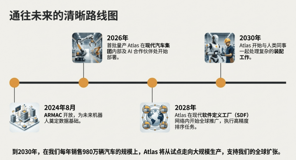 超人”机器人设计如何重塑工业生产力pg电子免费模拟器从“像人”到“(图15)